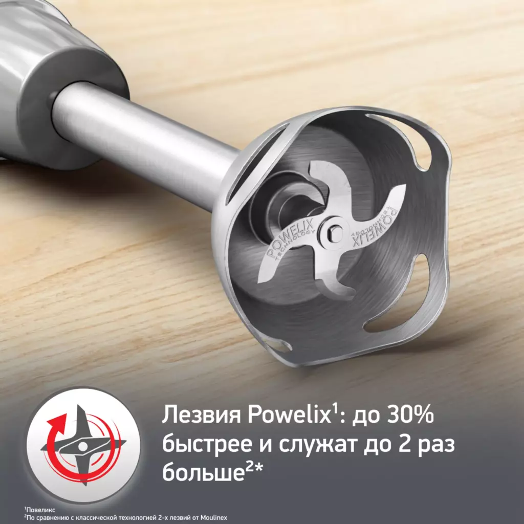 Погружной блендер Quickchef+